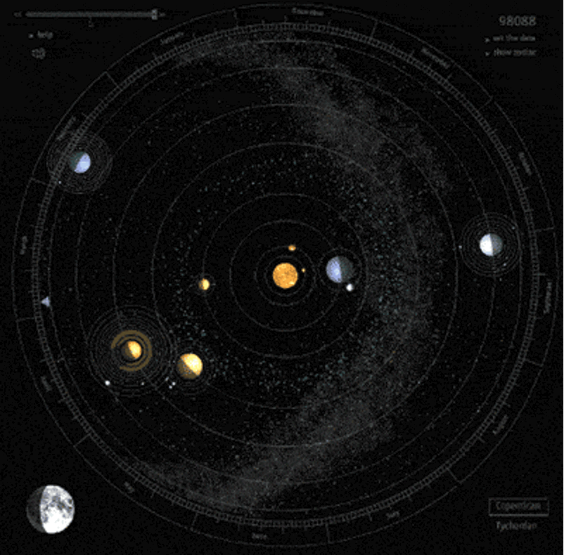 universum